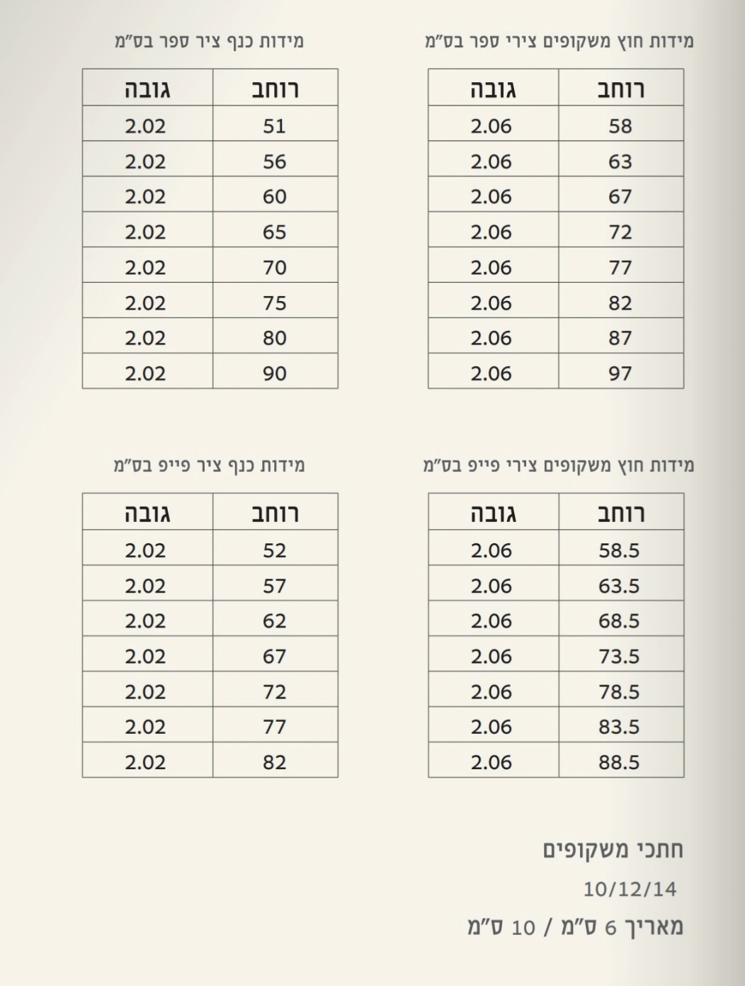   קטלוג ידיות ומידות
