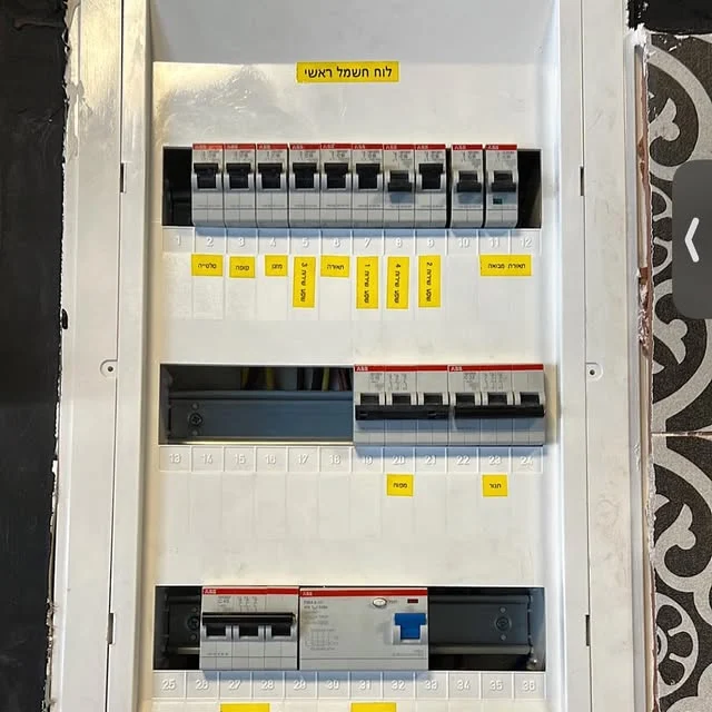 טיפים לתחזוקת לוח חשמל ביתי