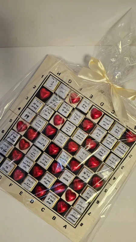 ספירת הגומר על לוח שחמט