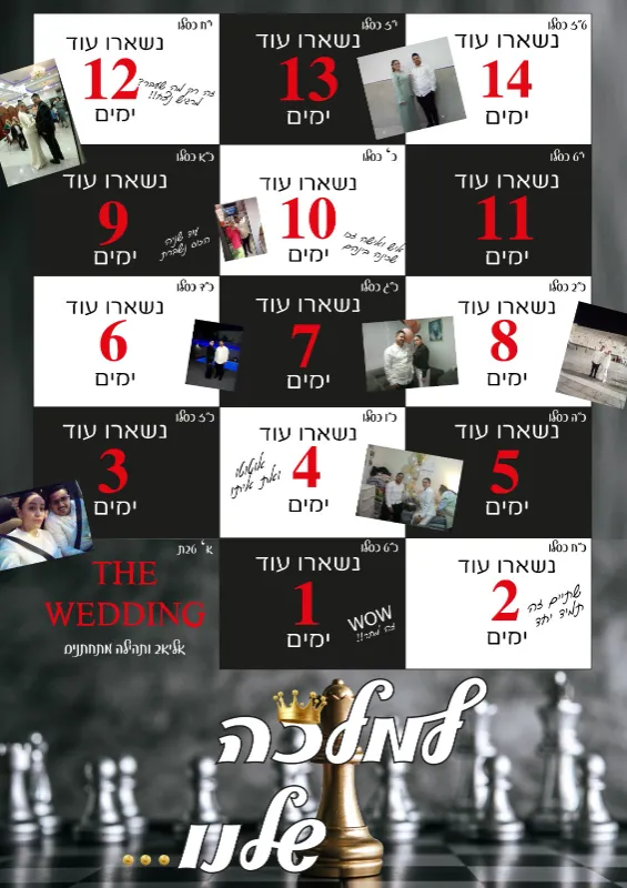 עיצוב ספירת הגומר