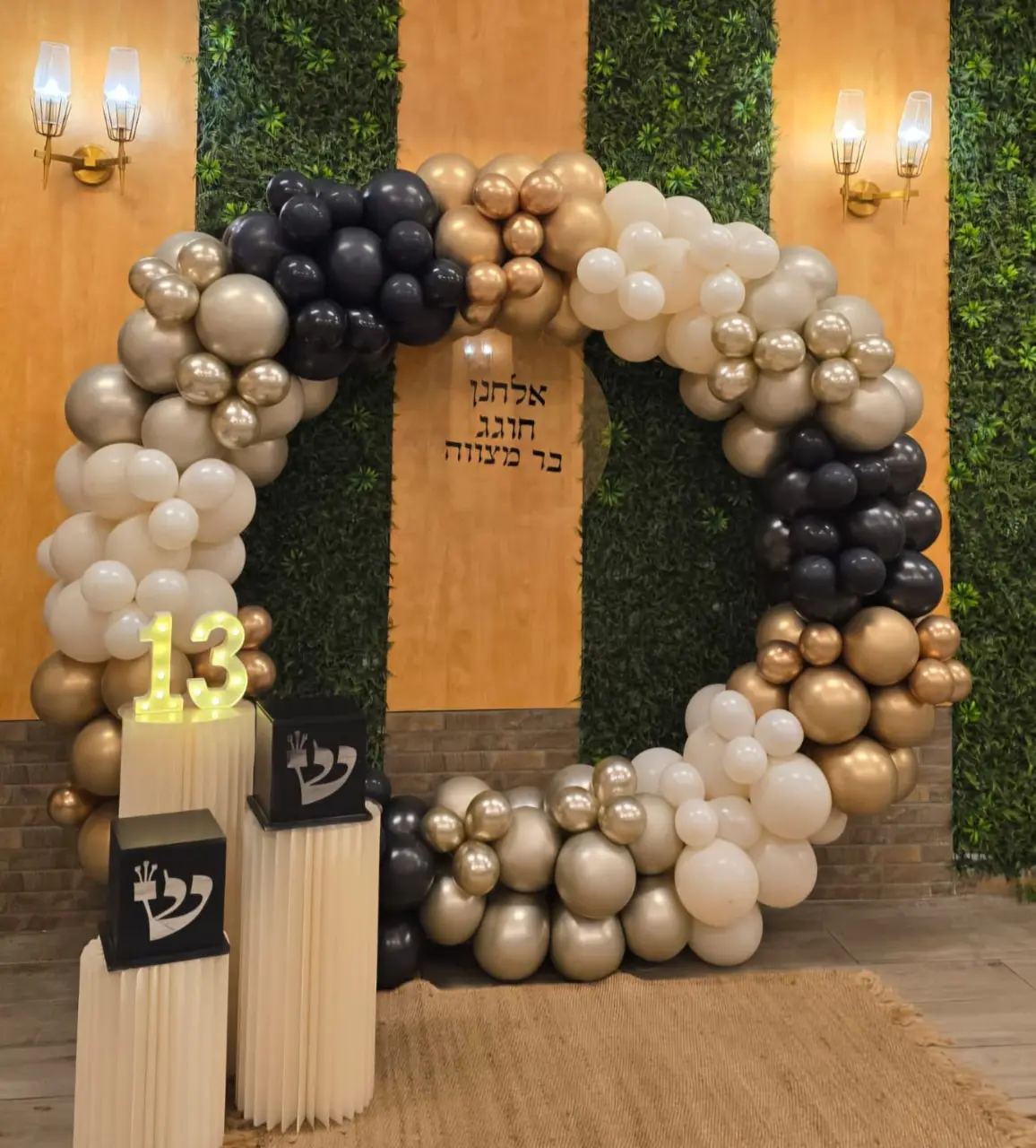 המדריך לבחירת קיר צילום שכולם יזכרו