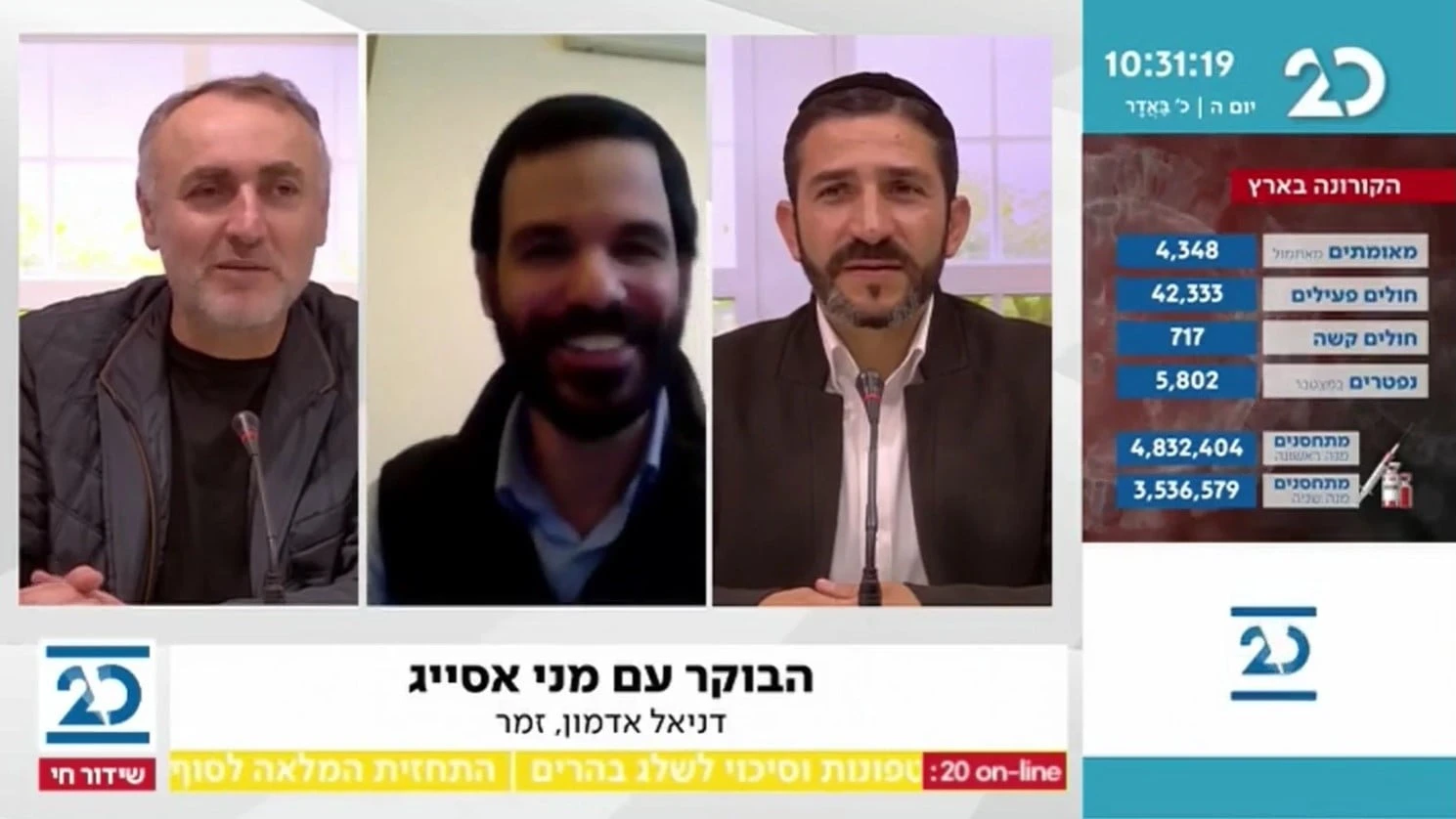 Daniel Admon - Channel 20 interview