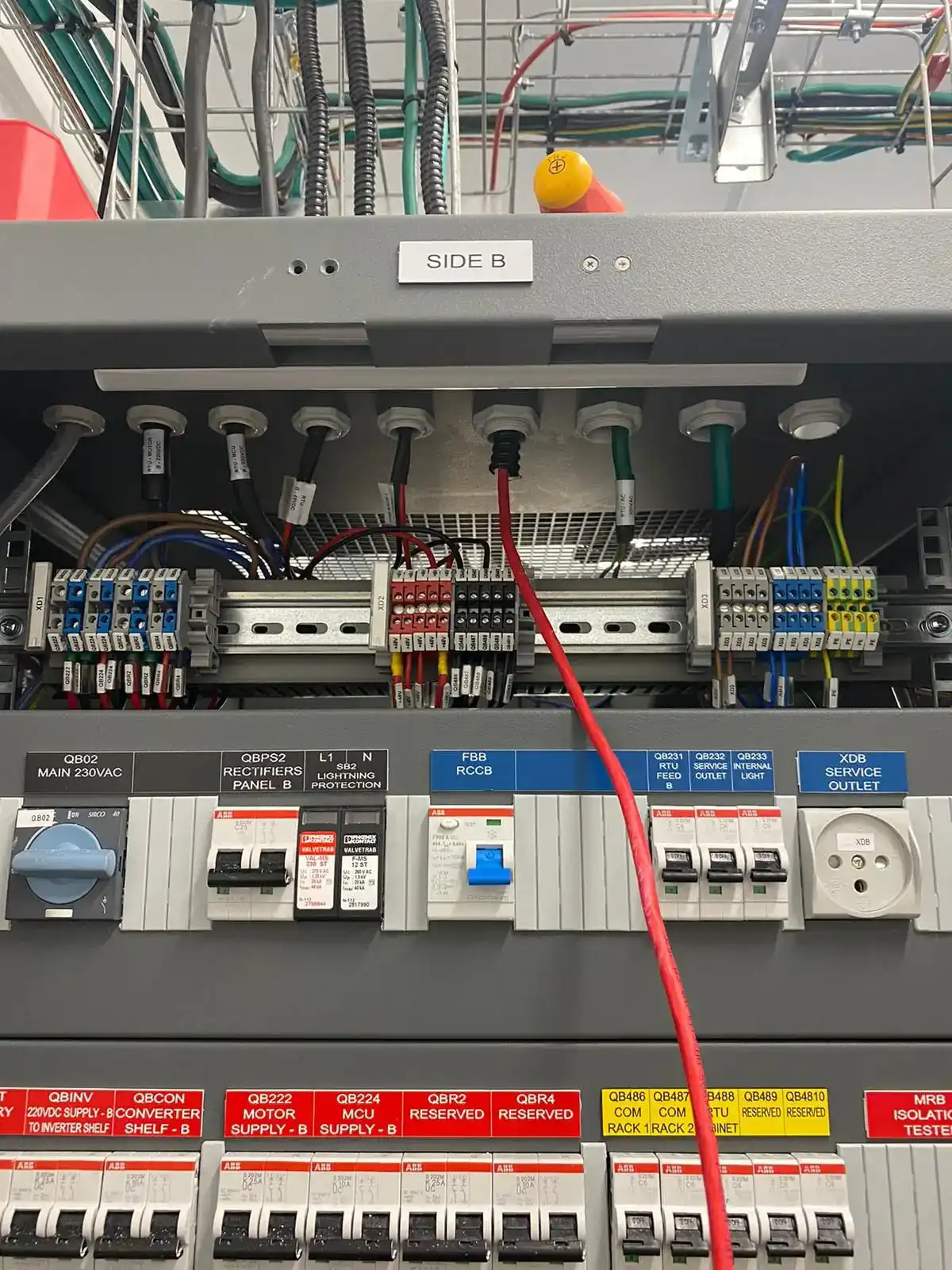 פרויקט חשמול רכבת ישראל SCADA