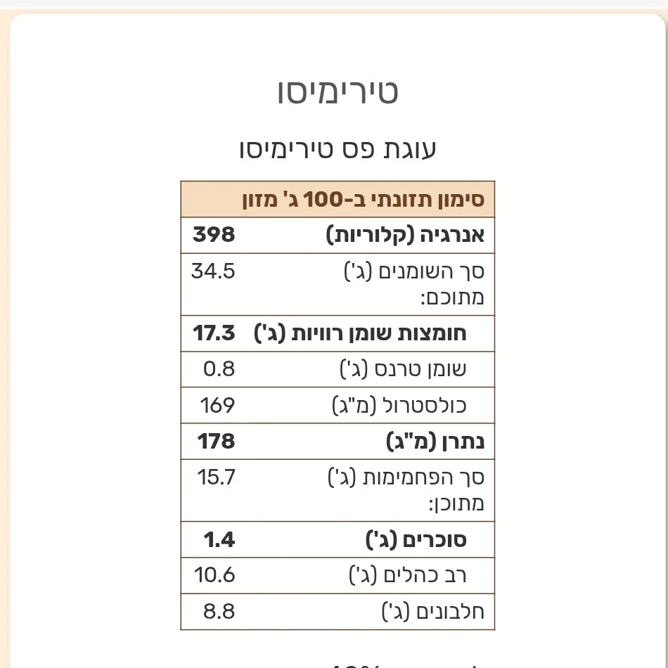 עוגת טירמיסו