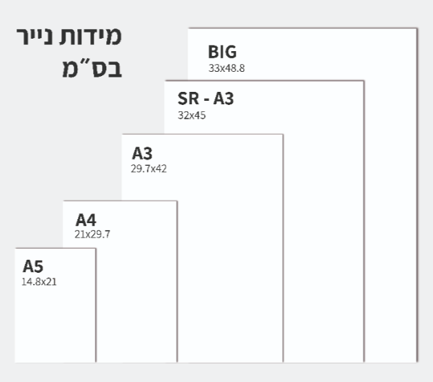 351-400 עמודים