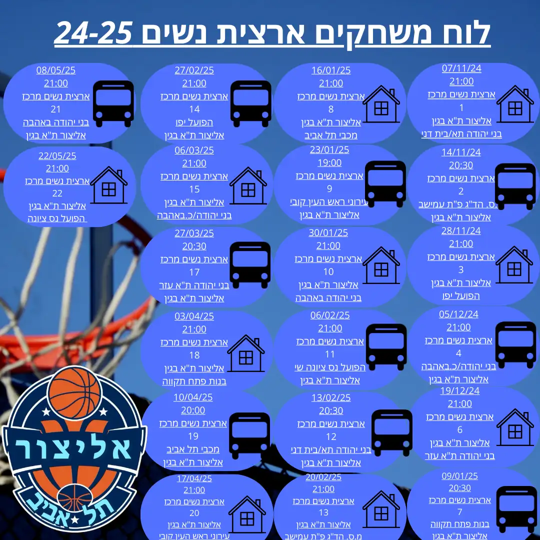 ארצית נשים אליצור תל אביב