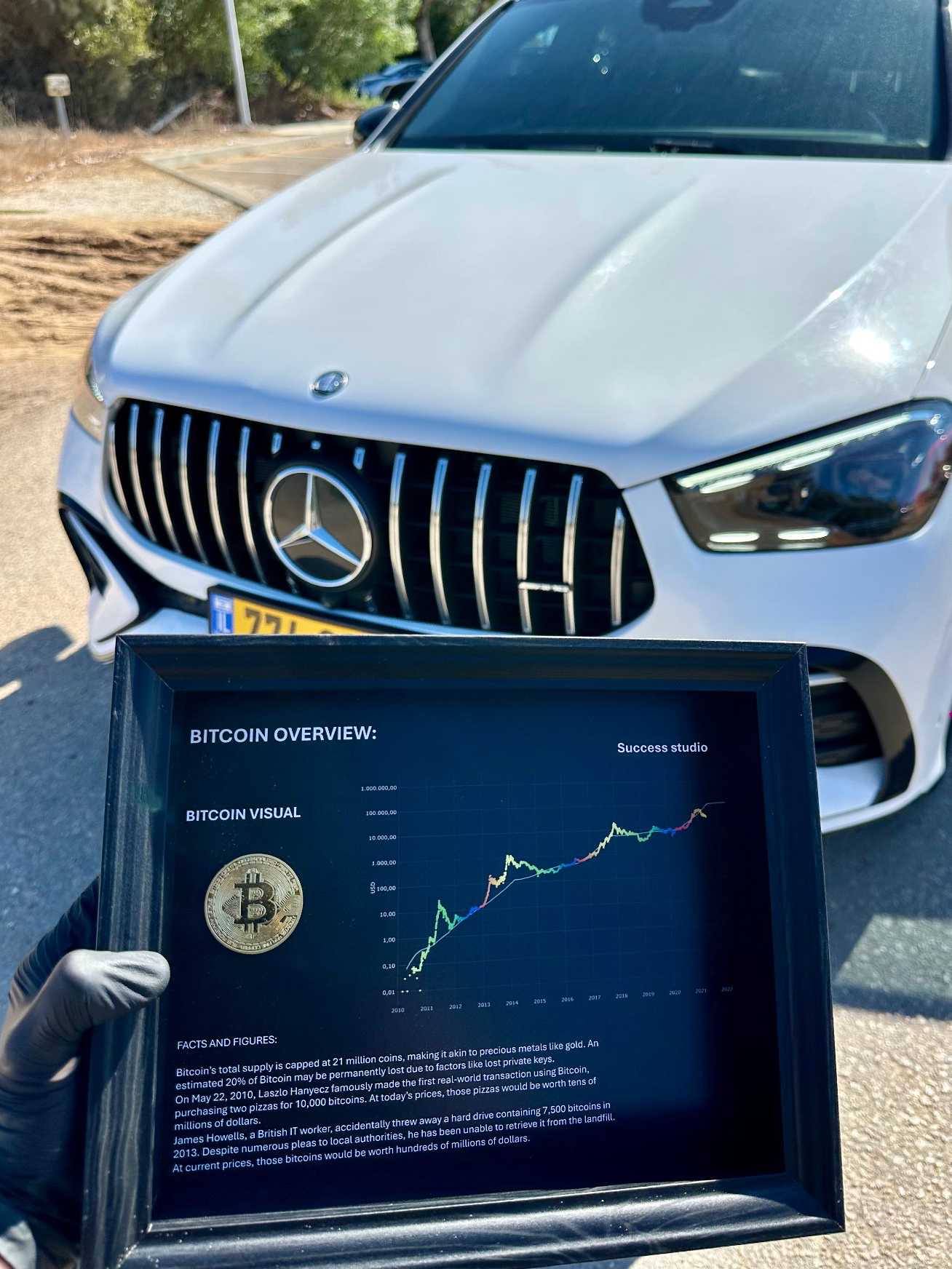 מסגרת “Bitcoin style” – חזון. חופש. עתיד שאתה בונה בידיים שלך.