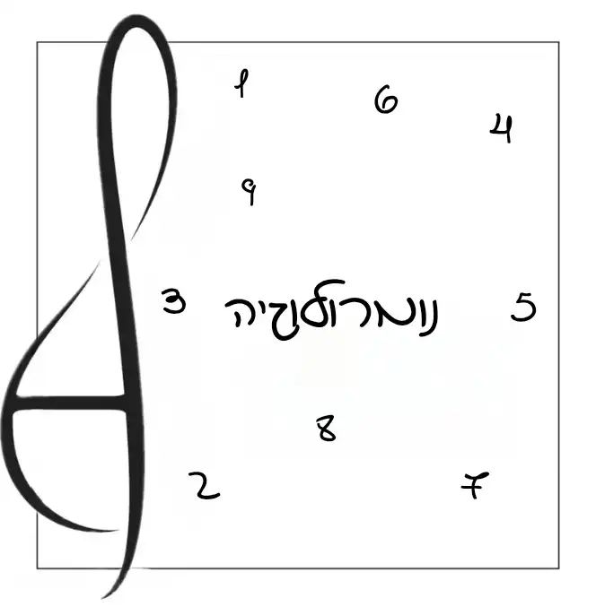 פגישת נומרולוגיה אישית