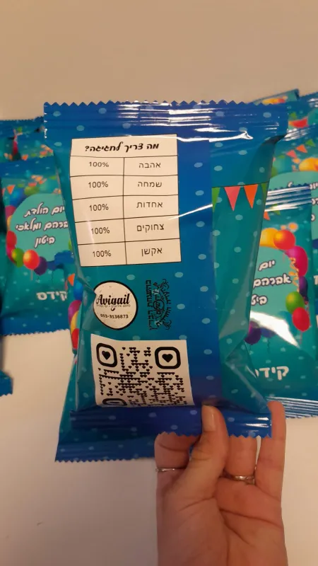 חטיפים ממותגים ליומולדת