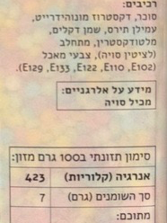 סוכריות לקישוט ללא גלוטן