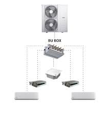 מערכות מיזוג אוויר VRF