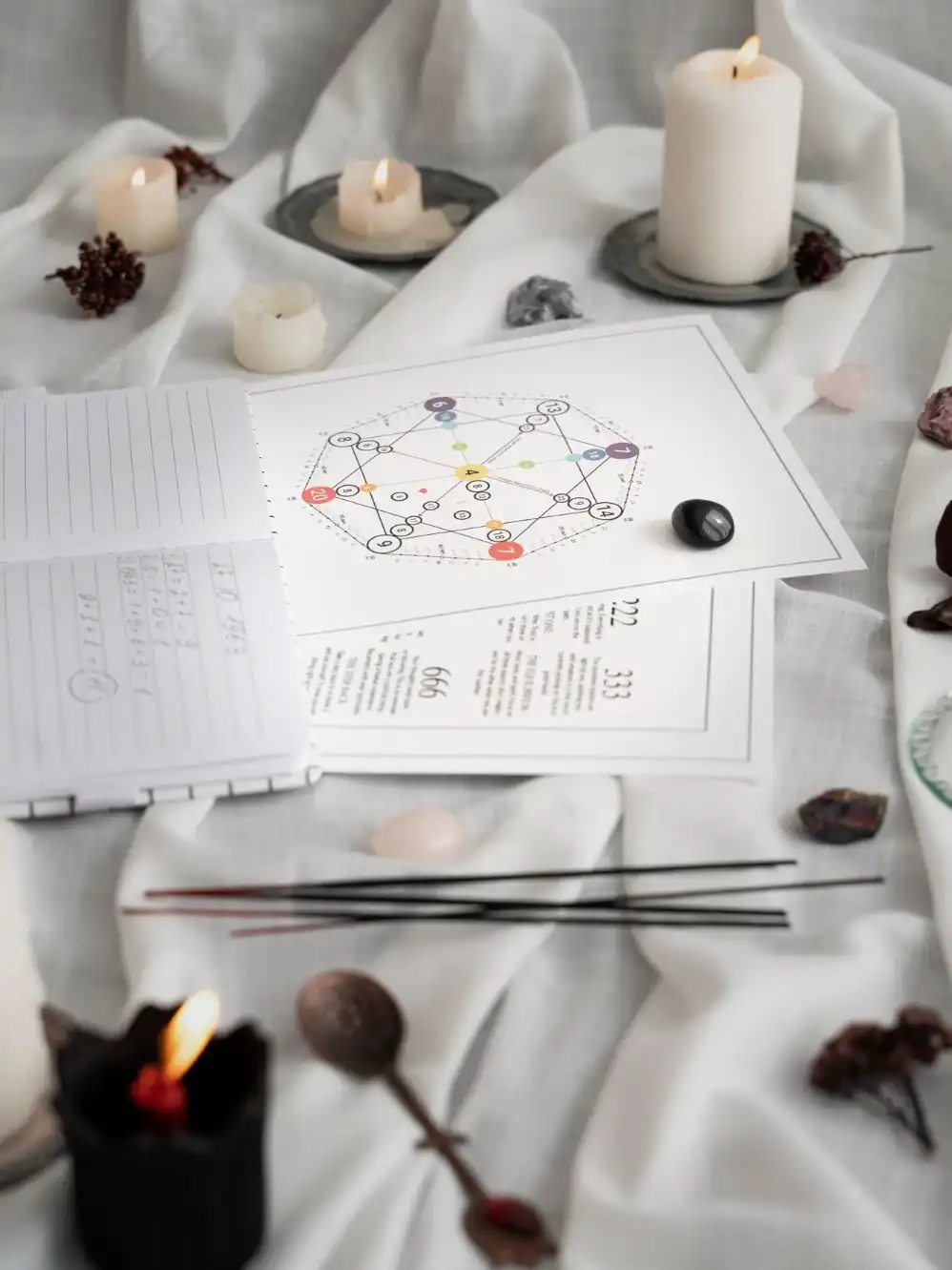 איך נומרולוגיה יכולה לעזור לך לקבל החלטות חשובות