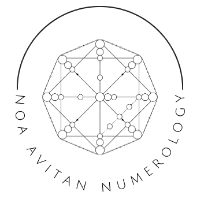 noaavitan
