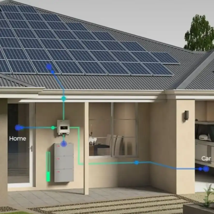 אגירת אנרגיה חכמה– חשמל זמין בכל רגע!