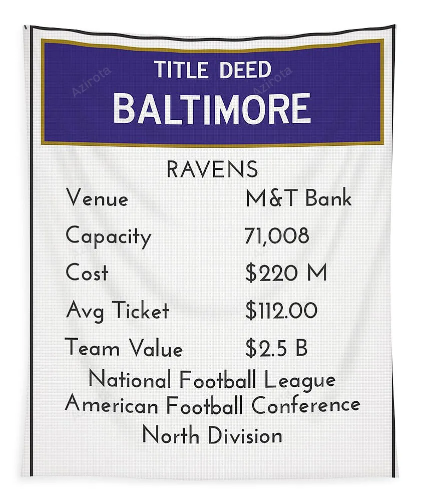 My Baltimore Ravens Monopoly Card Tapestry Gifts For Fans