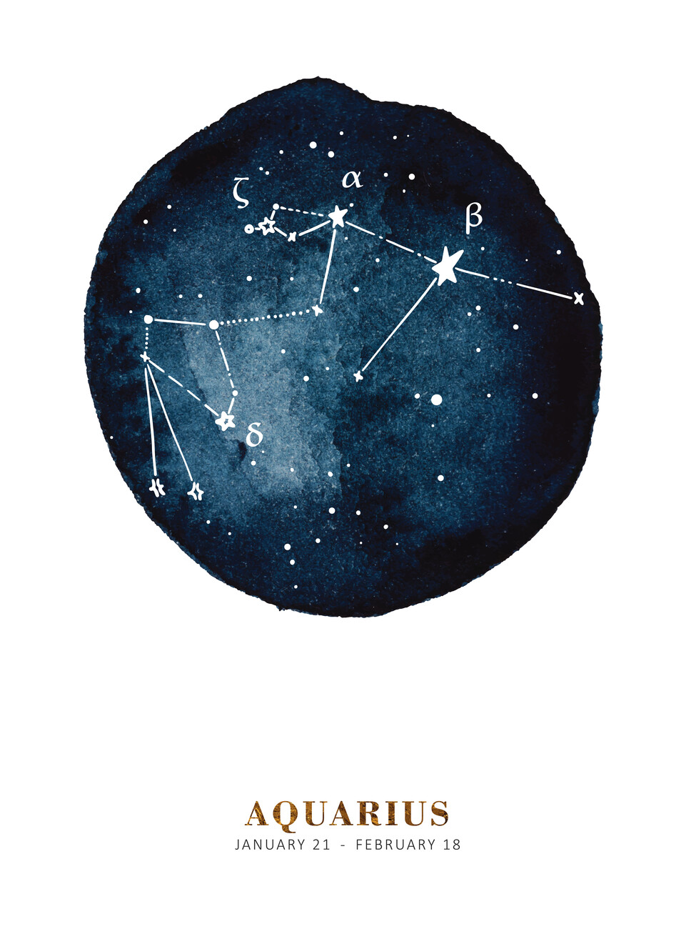 Ilustrare Zodiac - Aquarius