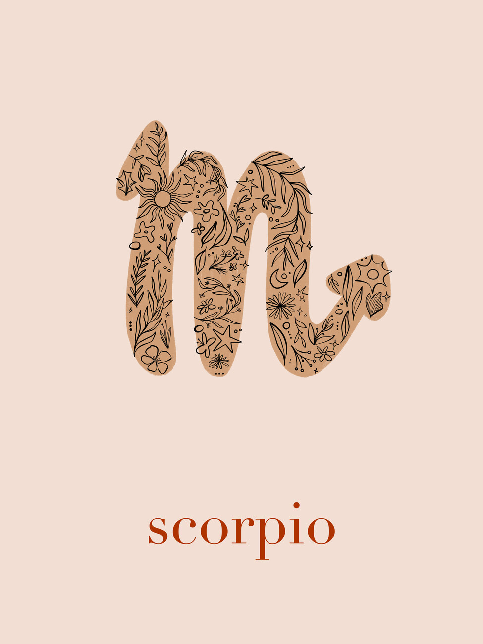 Scorpio Zodiac Wallpapers - Top Free Scorpio Zodiac Backgrounds -  WallpaperAccess