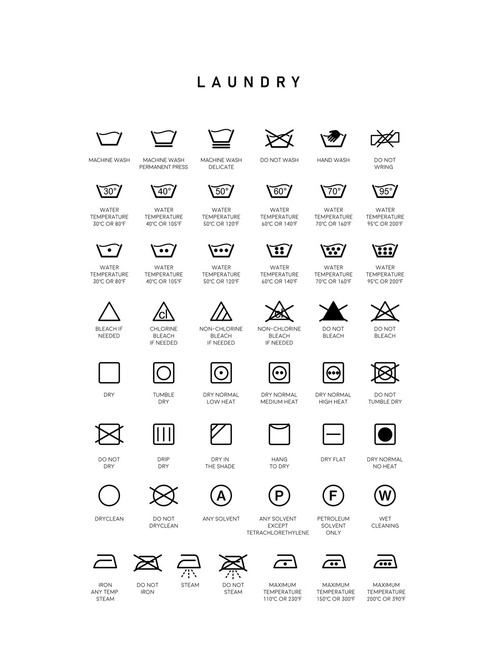 Free Printable Guide Printable Pdf Printable Laundry Symbols