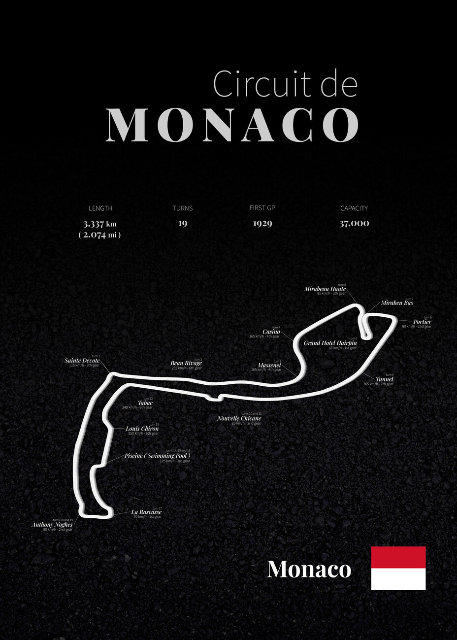 Art Poster Monaco racetrack