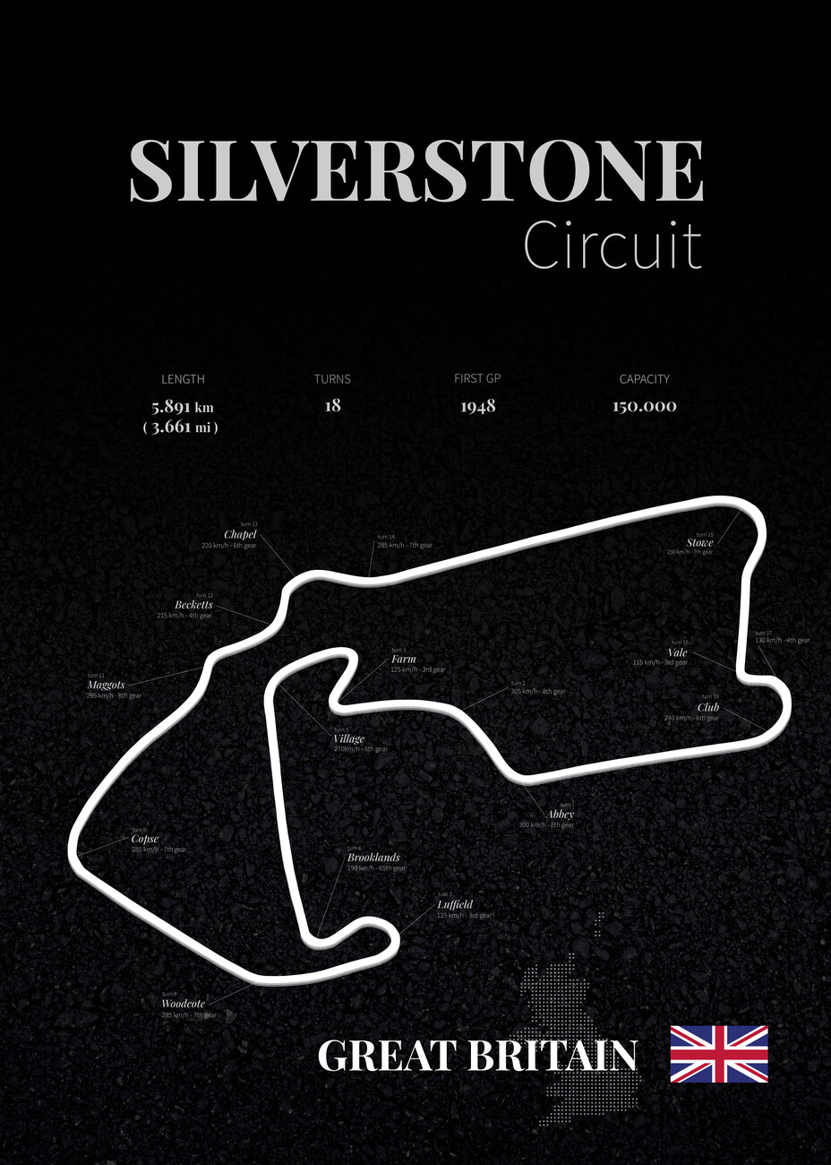 Race Track Wall Art Silverstone Coffee Mug by Sim Gadget Studios