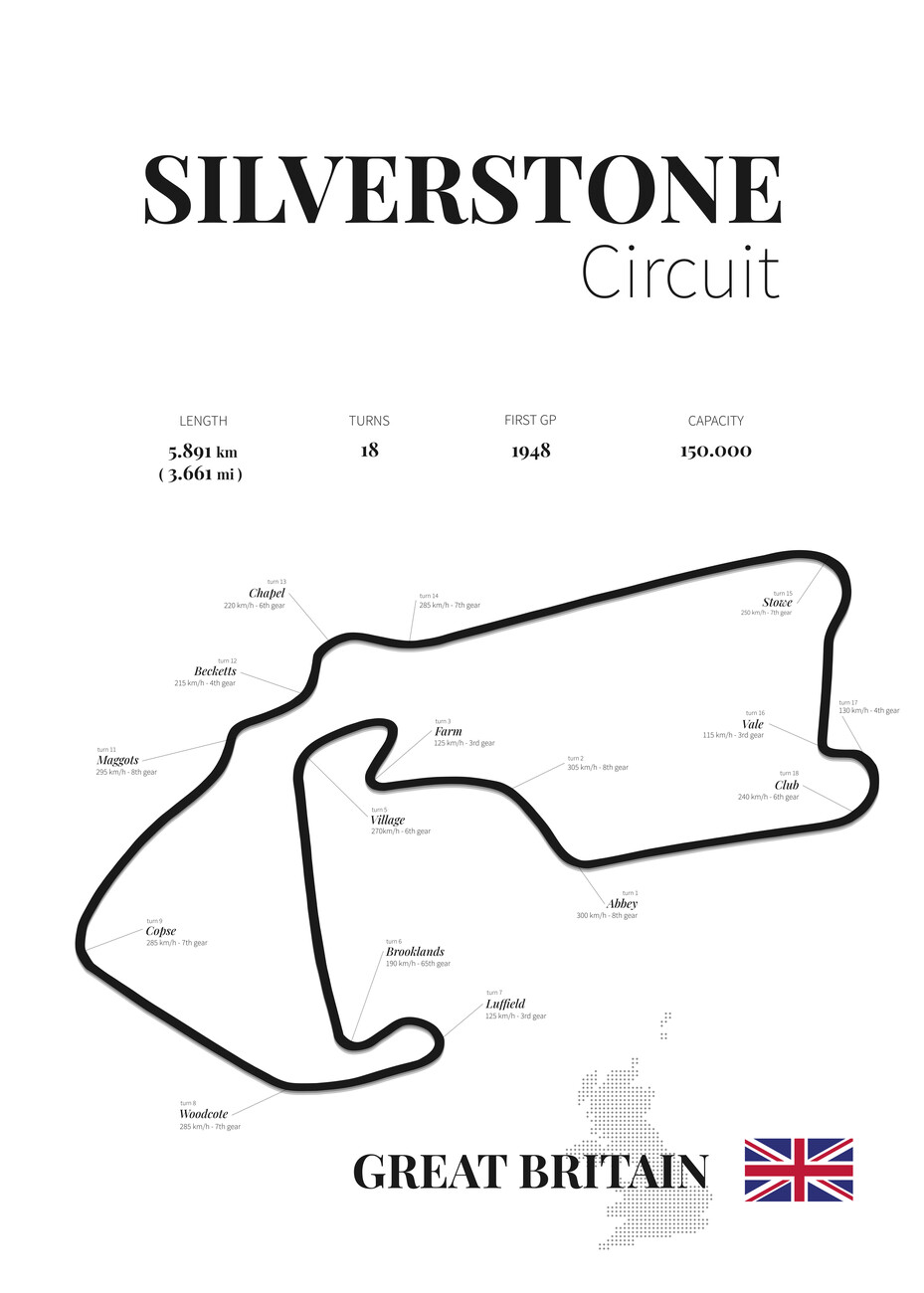 Canvas Print Silverstone racetrack (white)