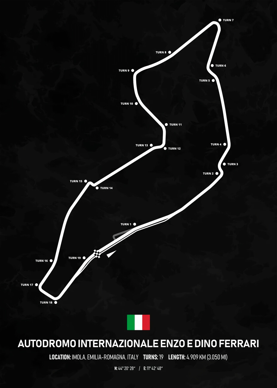 Wall Art Print Imola UKposters Italy | | Circuit Gifts & Merchandise