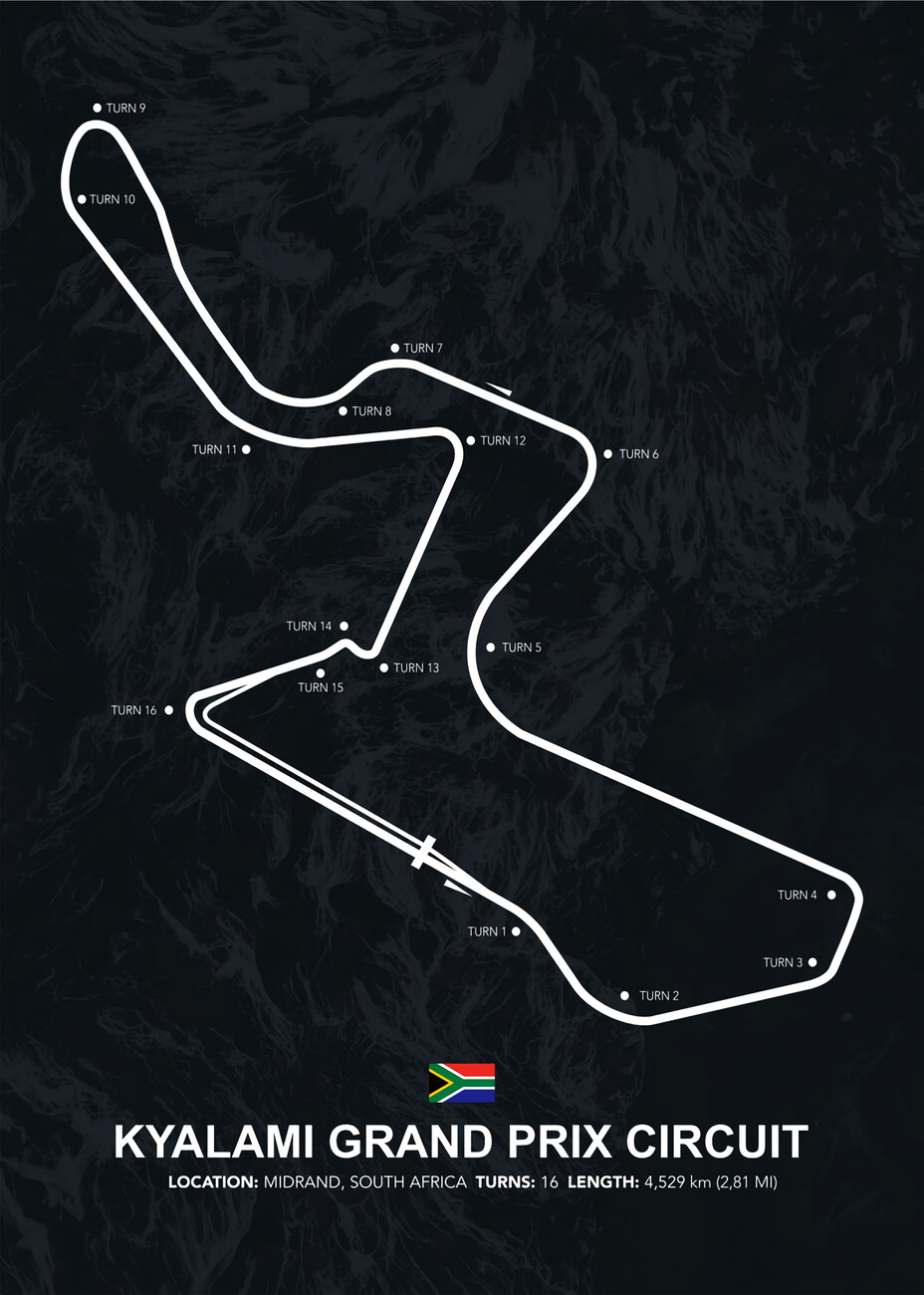 Art Poster Kyalami Grand Prix Circuit