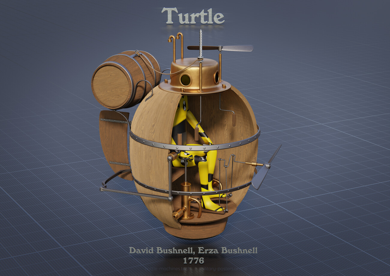 Wall Art Print | Turtle Submarine 3D Visualisation | Europosters