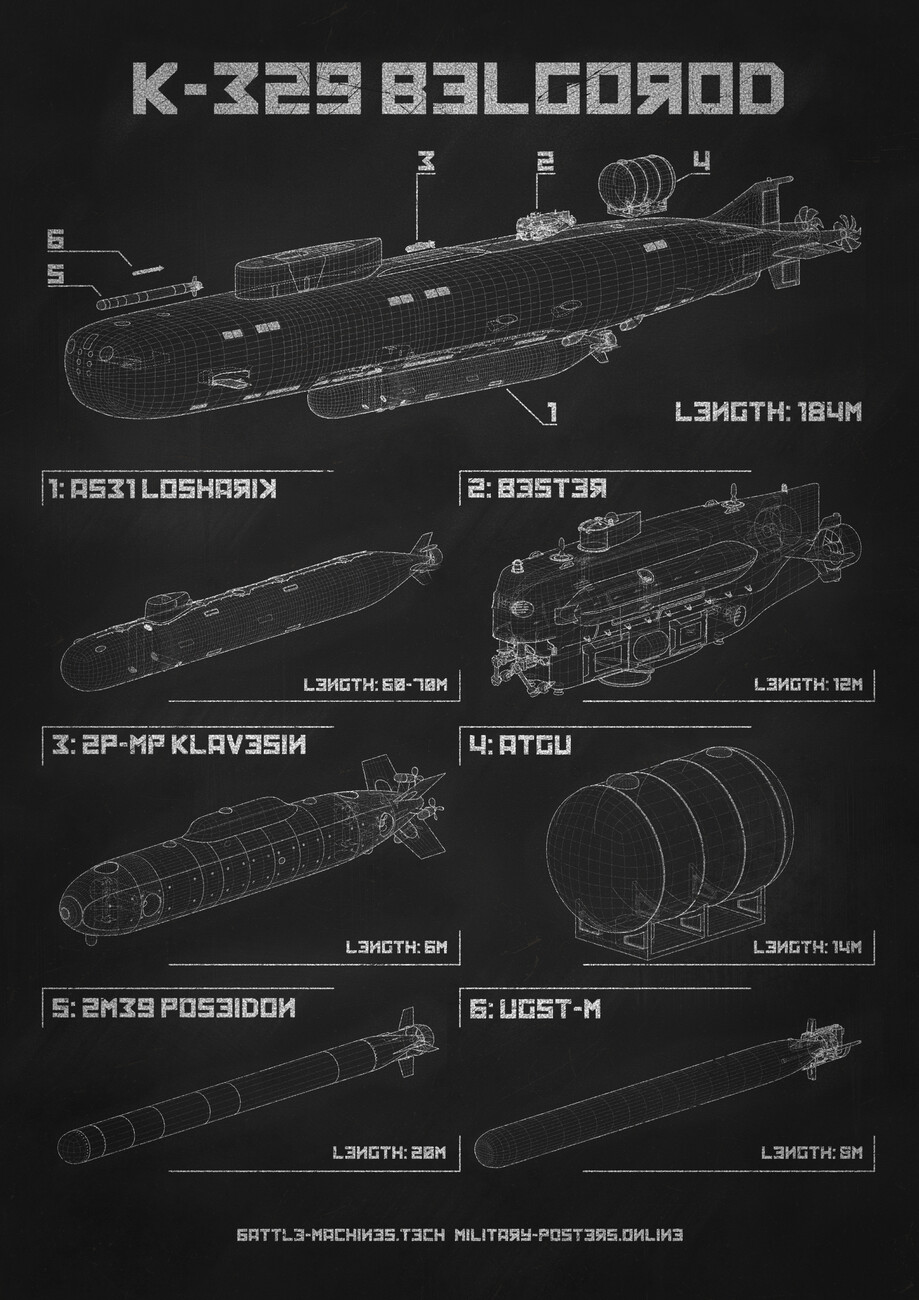 Illustration K-239 Belgorod - Special Purpose Submarine and Equipment - Patent Art - Chalk on Blackboard