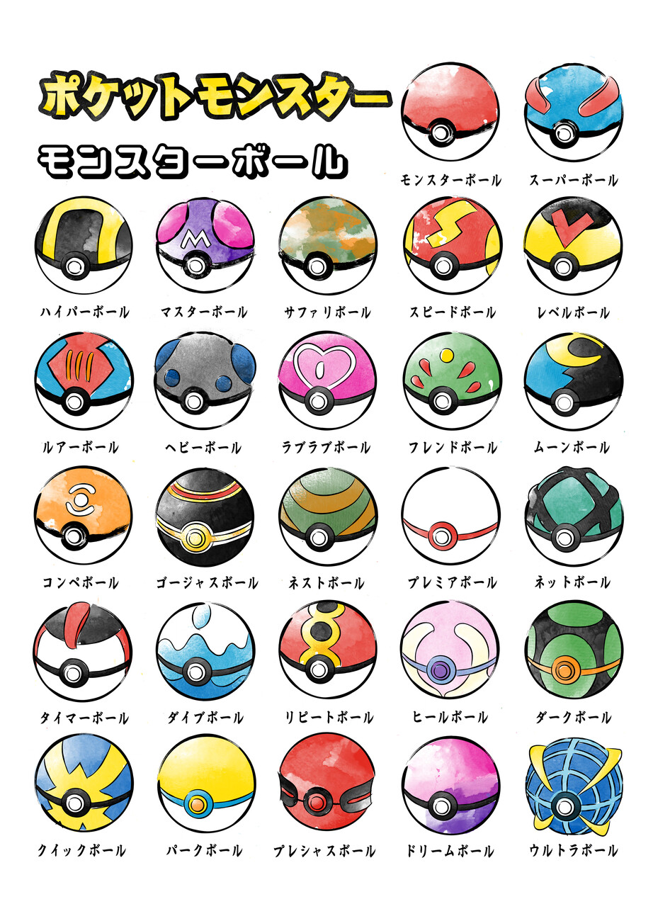 Pokemon Pokeball Aesthetic Sticker in 2023