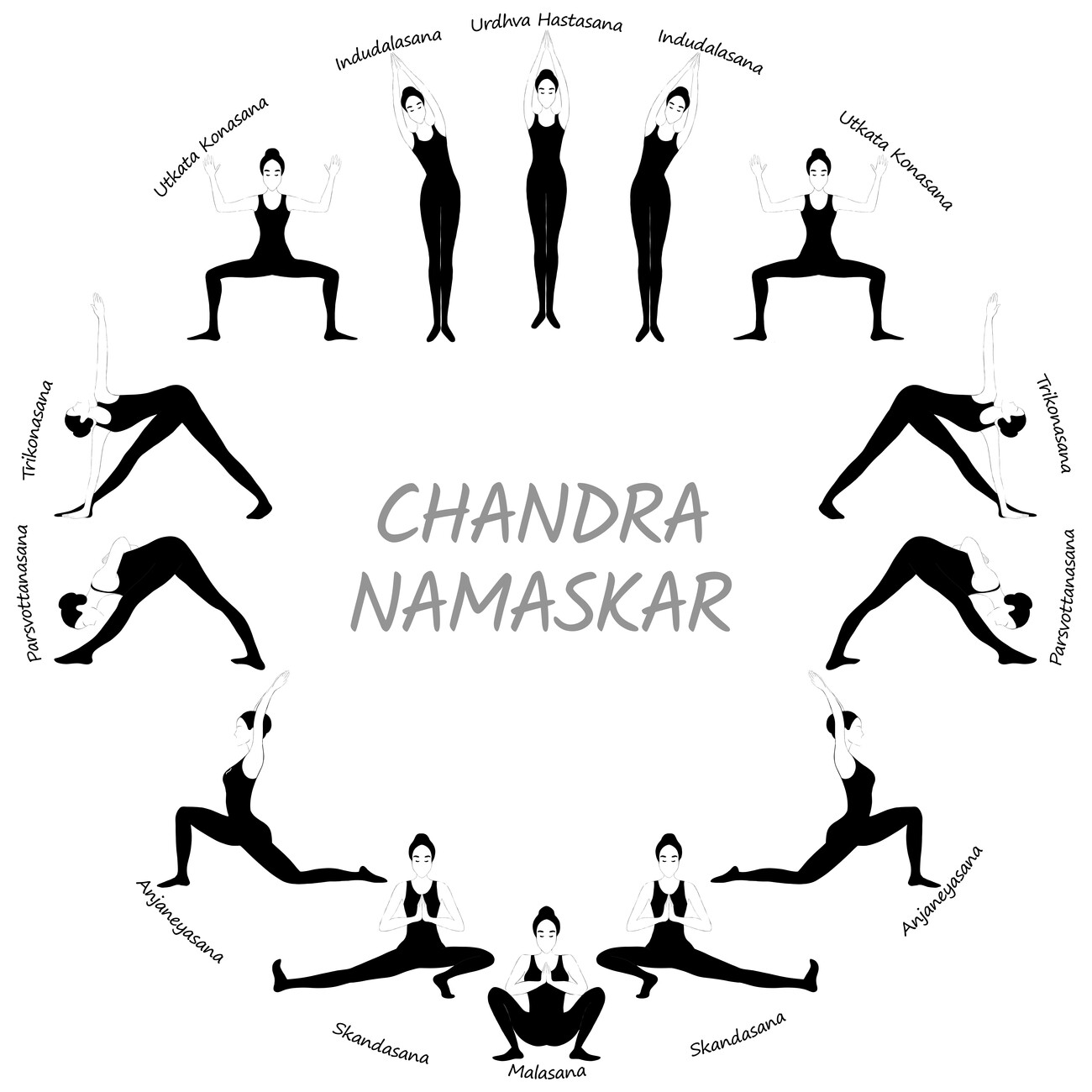 Tummee.com - Moon Salutation (Chandra Namaskar) with... | Facebook