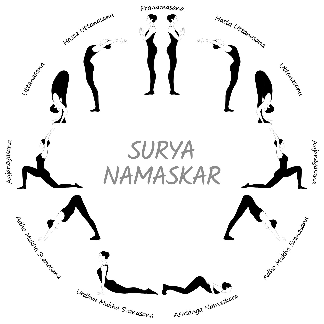 surya namaskar