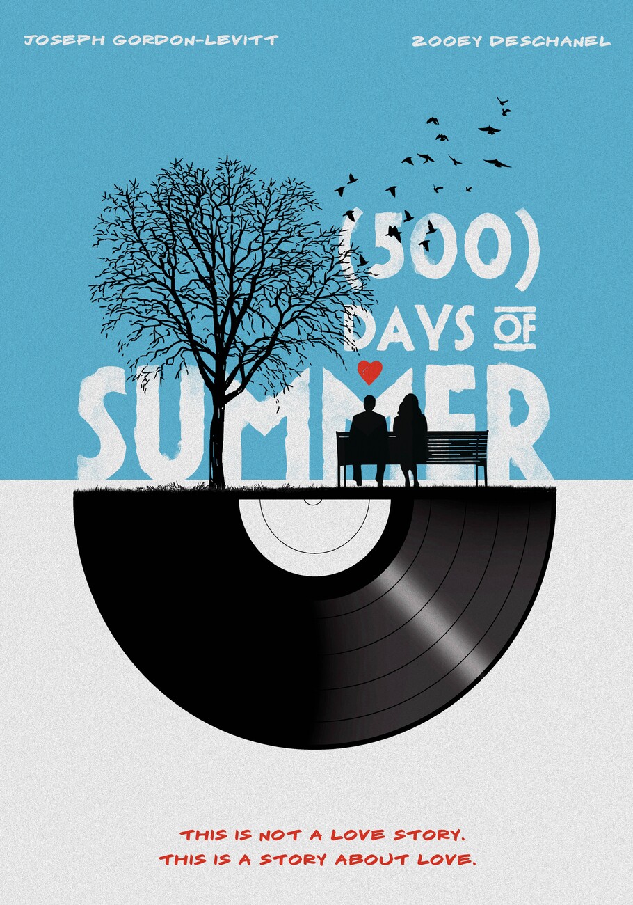 Wall Art Print 500 Days of Summer, Gifts & Merchandise