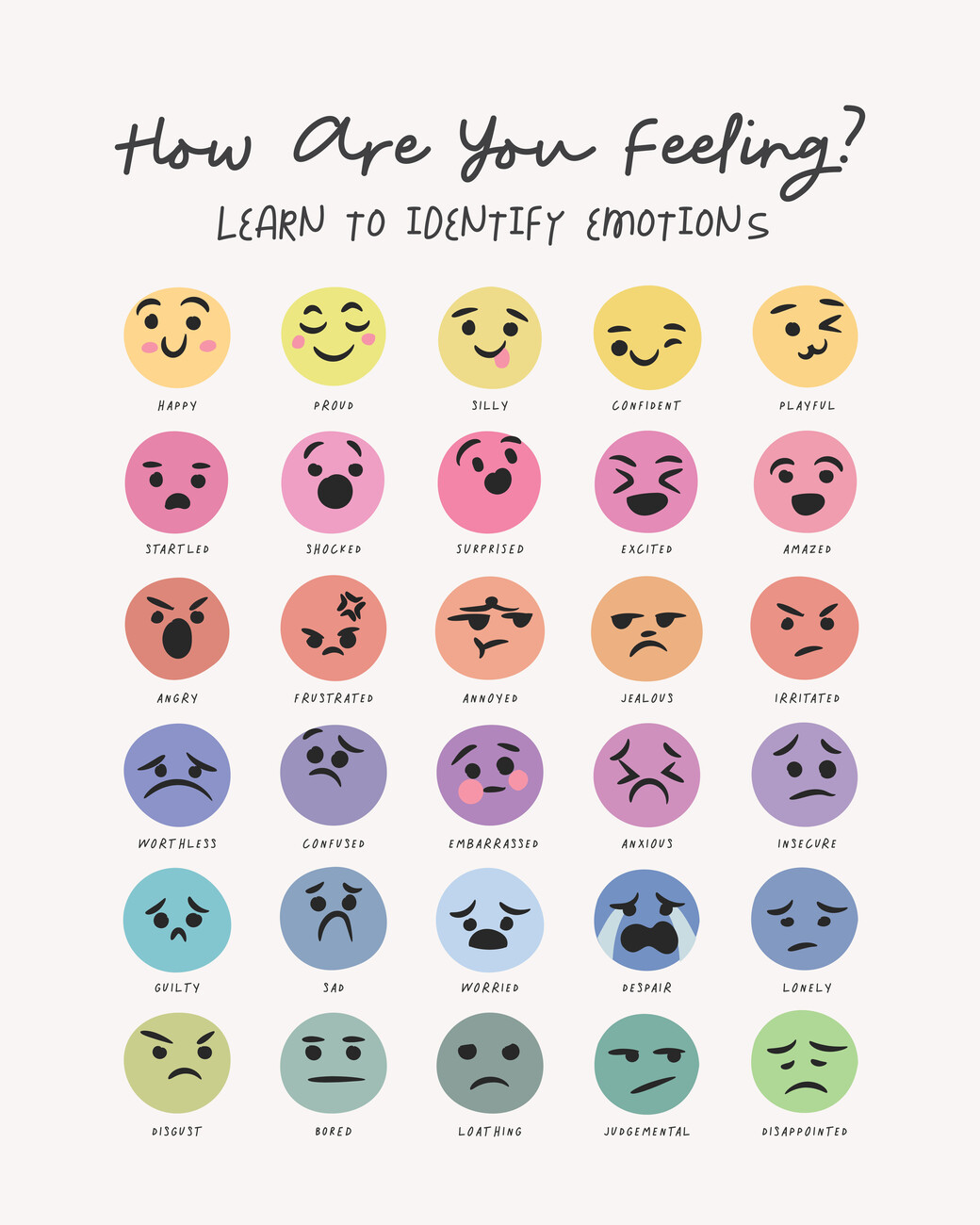 Ilustrace Feeling Chart, Beth Cai, (30 x 40 cm)