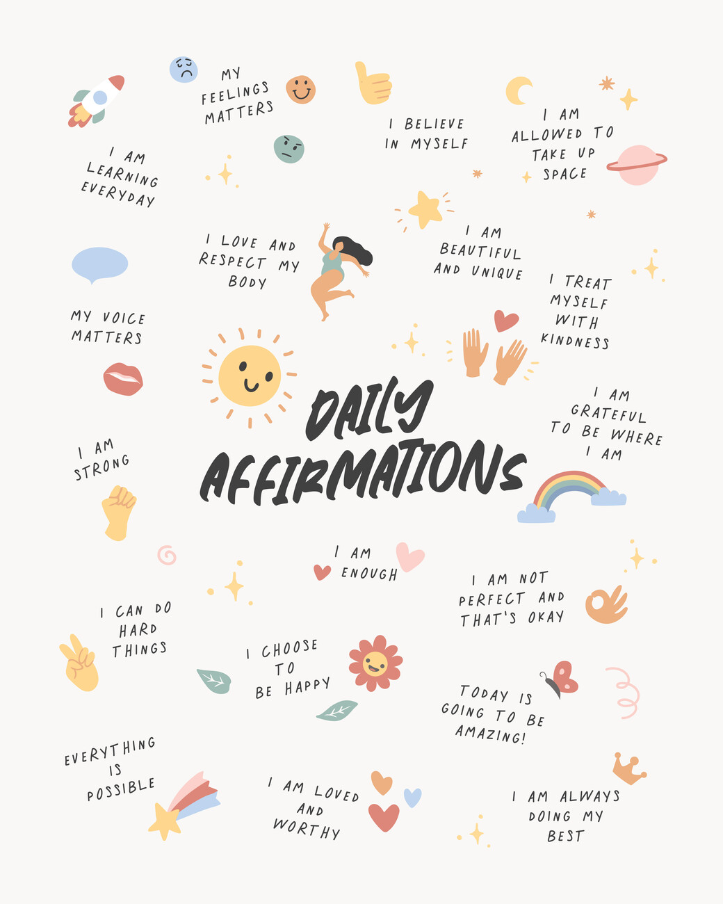 Wall Art Print | Daily Affirmations No2, Beth Cai | Abposters.com