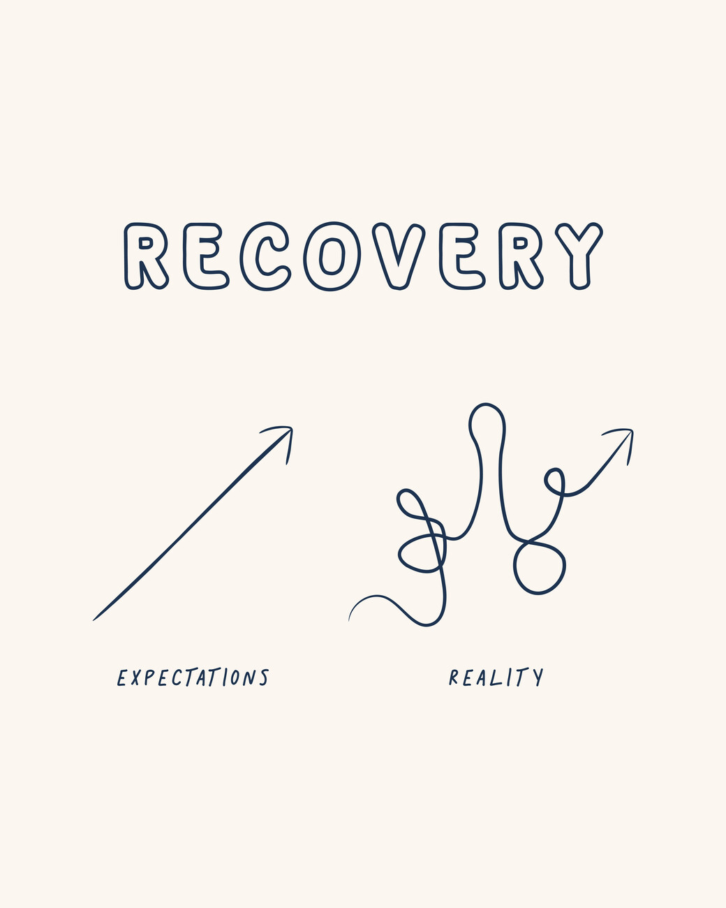 Ilustrace Recovery