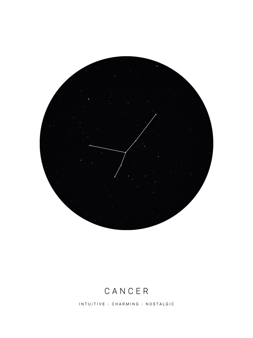 Illustration horoscopecancer