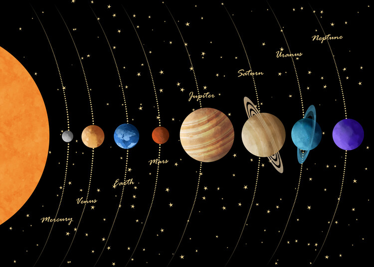 Carta da Parati Il Sistema Solare - Via Lattea - astronomia per i bambini 