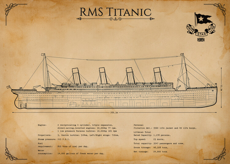 Illustration Titanic blueprint