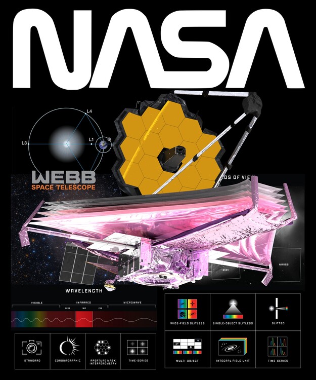 Illustration James Webb Space Telescope