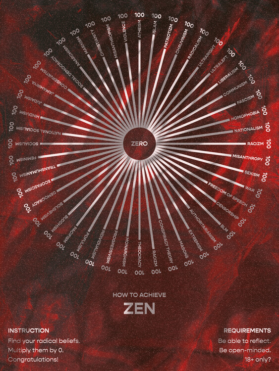 Illustration How to achieve Zen