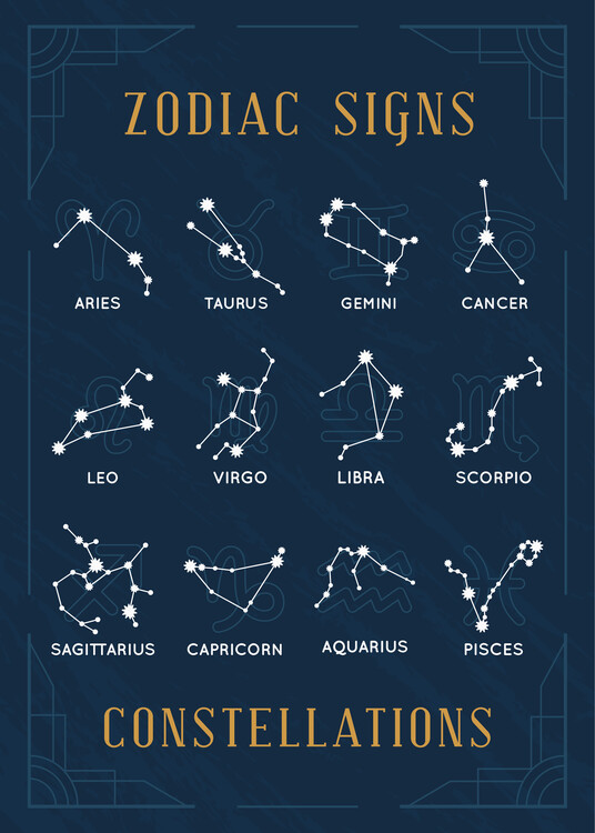 Umělecký tisk Zodiac Signs Constellations Sternzeichen