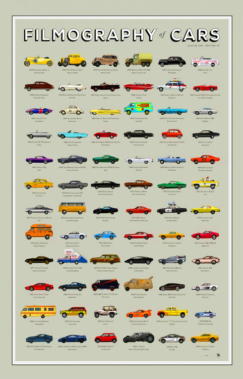 Illustration Filmography of Cars