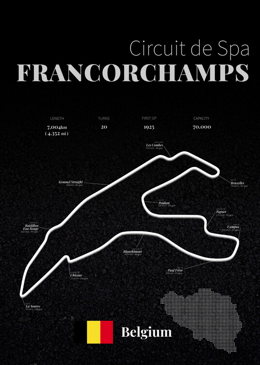 Affiche Circuits F1 2022