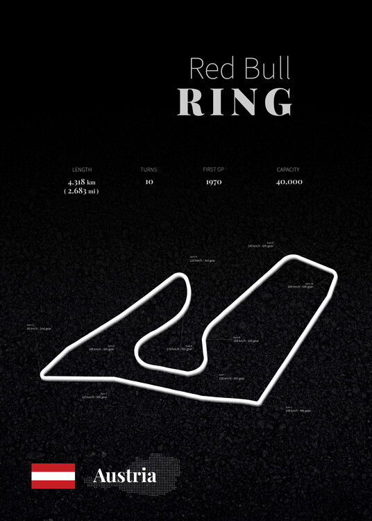 Umjetnički plakat Red Bull Ring racetrack