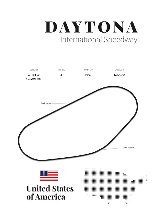 Impressão de arte Daytona racetrack (white)