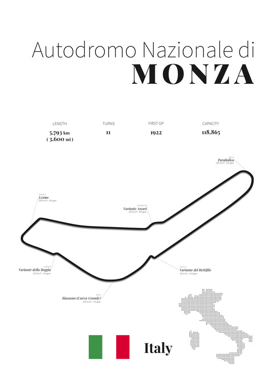 Impressão de arte Monza racetrack (white)