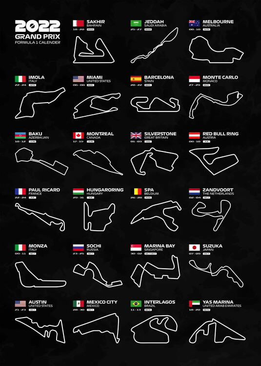 Poster Circuiti di Formula 1 - Scopri Poster e Foto su EuroPosters