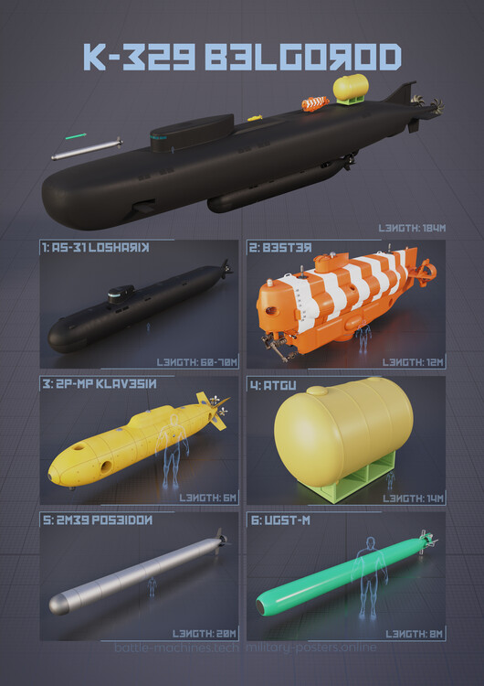 Ilustração K-239 Belgorod - Special Purpose Submarine and Equipment - Poster