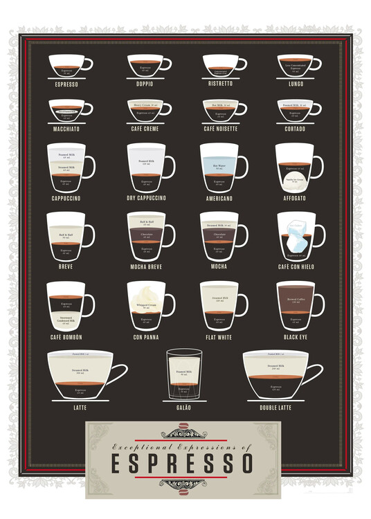 Tableau sur toile Exceptional Expressions of Espresso